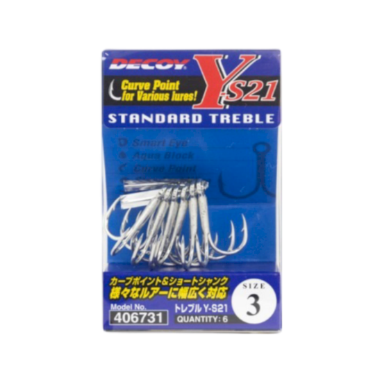 Εικόνα της Y-S21 #8