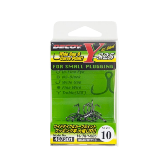 Εικόνα της Y-S25 #12