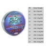Εικόνα της Νήμα Hots Slow Style X8