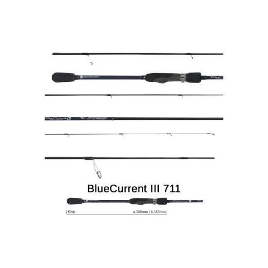 Εικόνα της Blue Current III 711