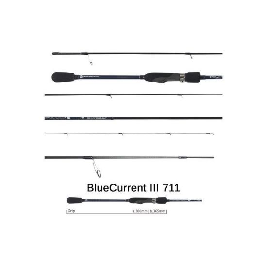 Εικόνα της Blue Current III 711